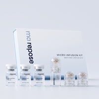 Microneedle Skin-Infusion Kit