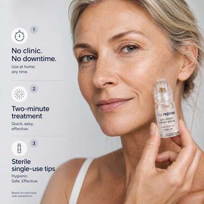 Microneedle Anti-Aging Kit - Softer Neck Lines, Firmer-Looking Skin