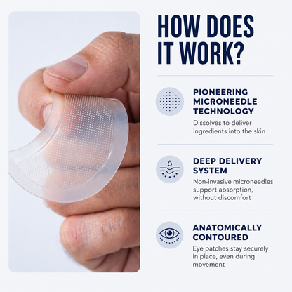Microneedle Under-Eye Patches - Visibly Lighter Dark Circles