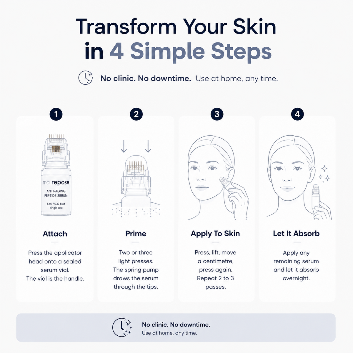 Microneedle Anti-Aging Kit - Softer Neck Lines, Firmer-Looking Skin