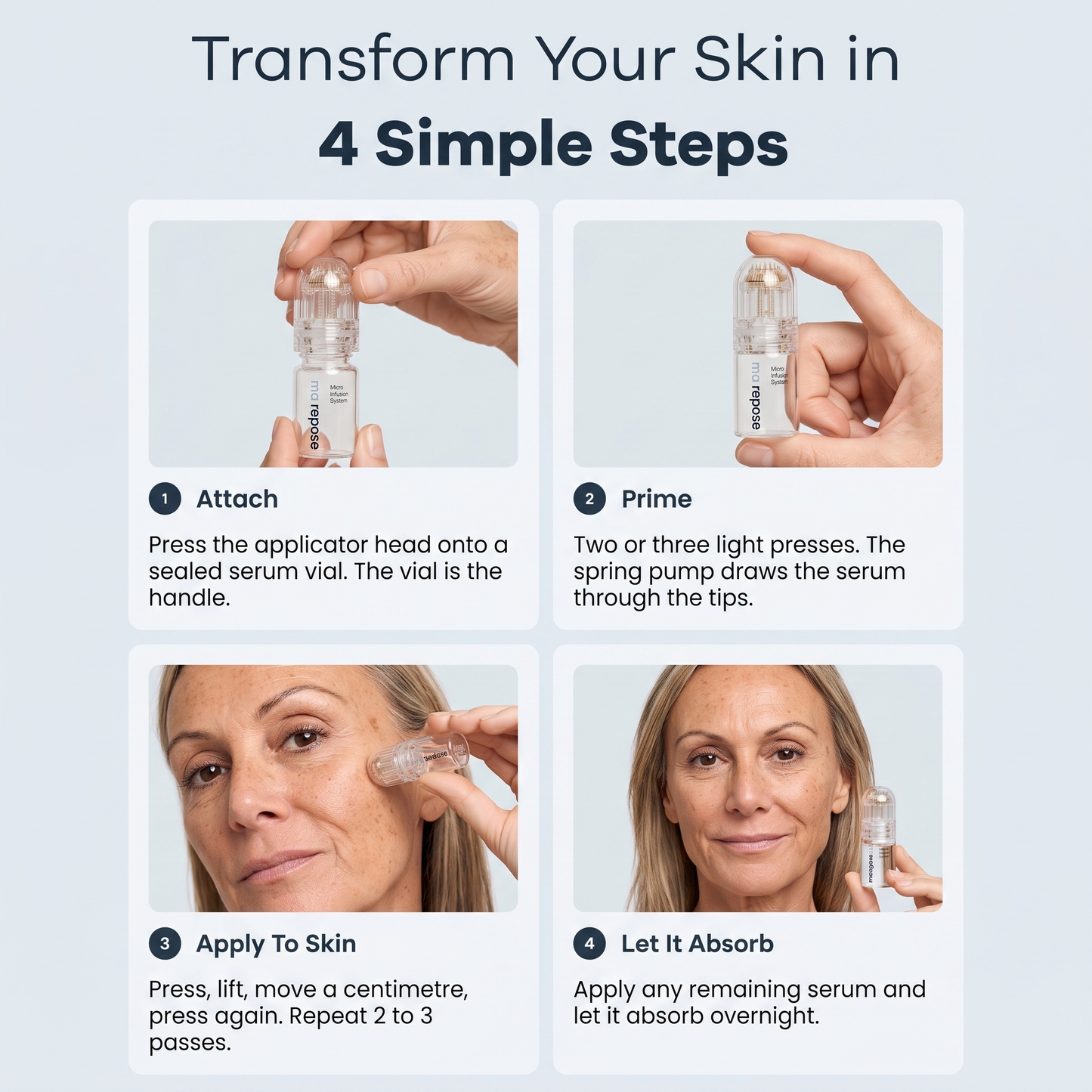Four steps: attach the applicator head to the sealed serum vial, prime, stamp on skin, let absorb