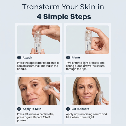 Four steps: attach the applicator head to the sealed serum vial, prime, stamp on skin, let absorb