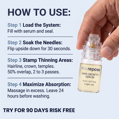 How to use the ma repose Hair Growth Micro-Infusion System in 4 steps. Try for 90 days risk free.