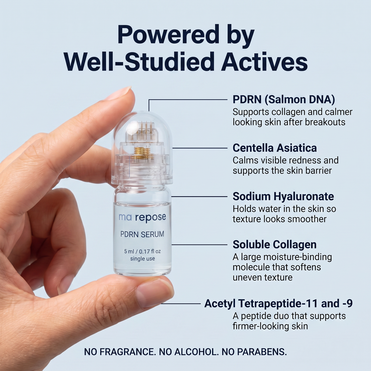 Powered by well-studied actives: PDRN salmon DNA, Centella Asiatica, Sodium Hyaluronate, Soluble Collagen and a peptide duo. No fragrance, no alcohol, no parabens.