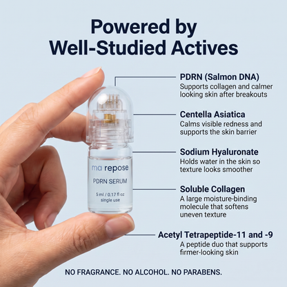 Powered by well-studied actives: PDRN salmon DNA, Centella Asiatica, Sodium Hyaluronate, Soluble Collagen and a peptide duo. No fragrance, no alcohol, no parabens.