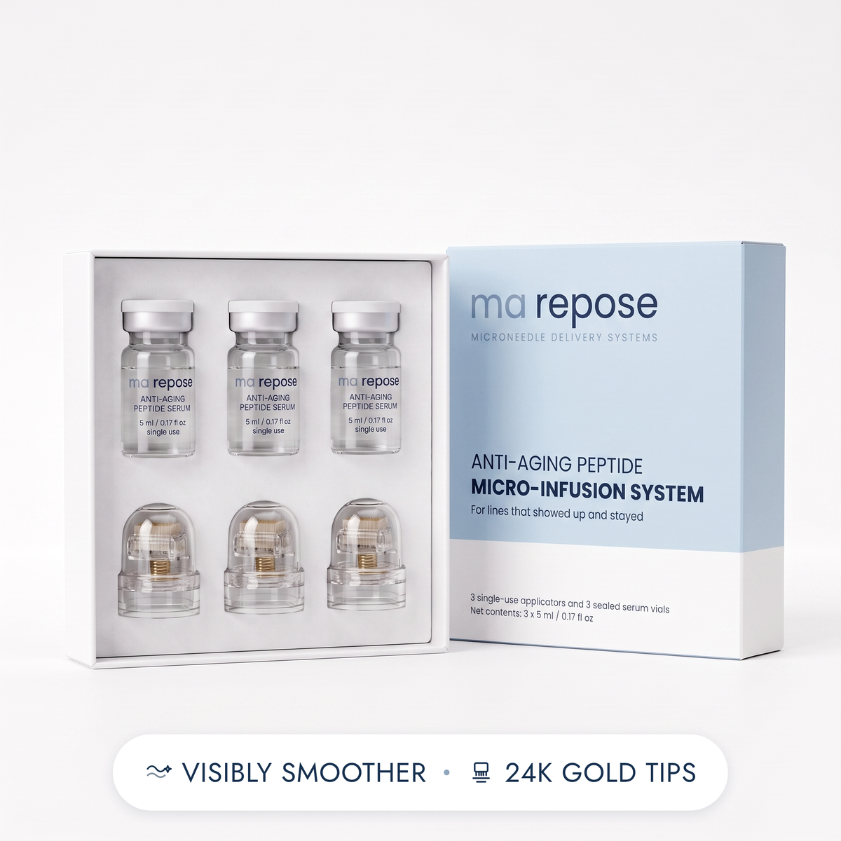 ma repose Anti-Aging Peptide Micro-Infusion System - open kit with three sealed serum vials and three capped applicator heads beside the ice blue box. Visibly smoother, 24K gold tips