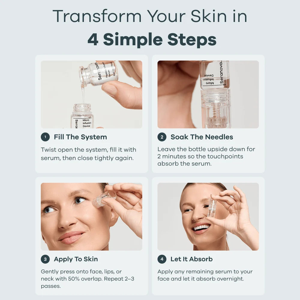 Microneedle Skin-Infusion Kit - Visibly Smoother in 4 Weeks