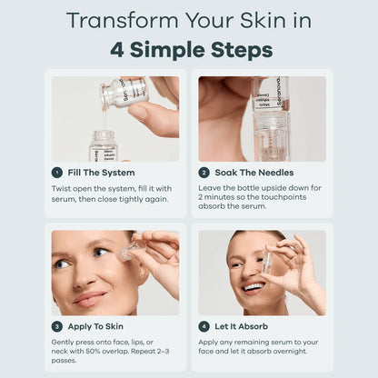 Microneedle Skin-Infusion Kit - Visibly Smoother in 4 Weeks